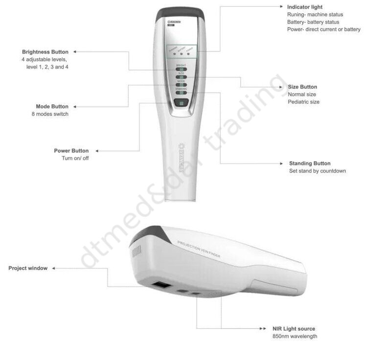 Прибор визуализации вен VEIN FINDER V800P (Веновизор)